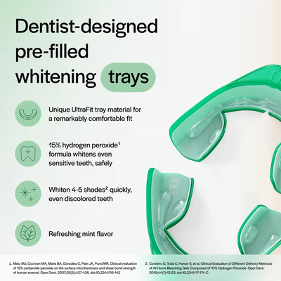 Modora™ Pro Whitening Trays